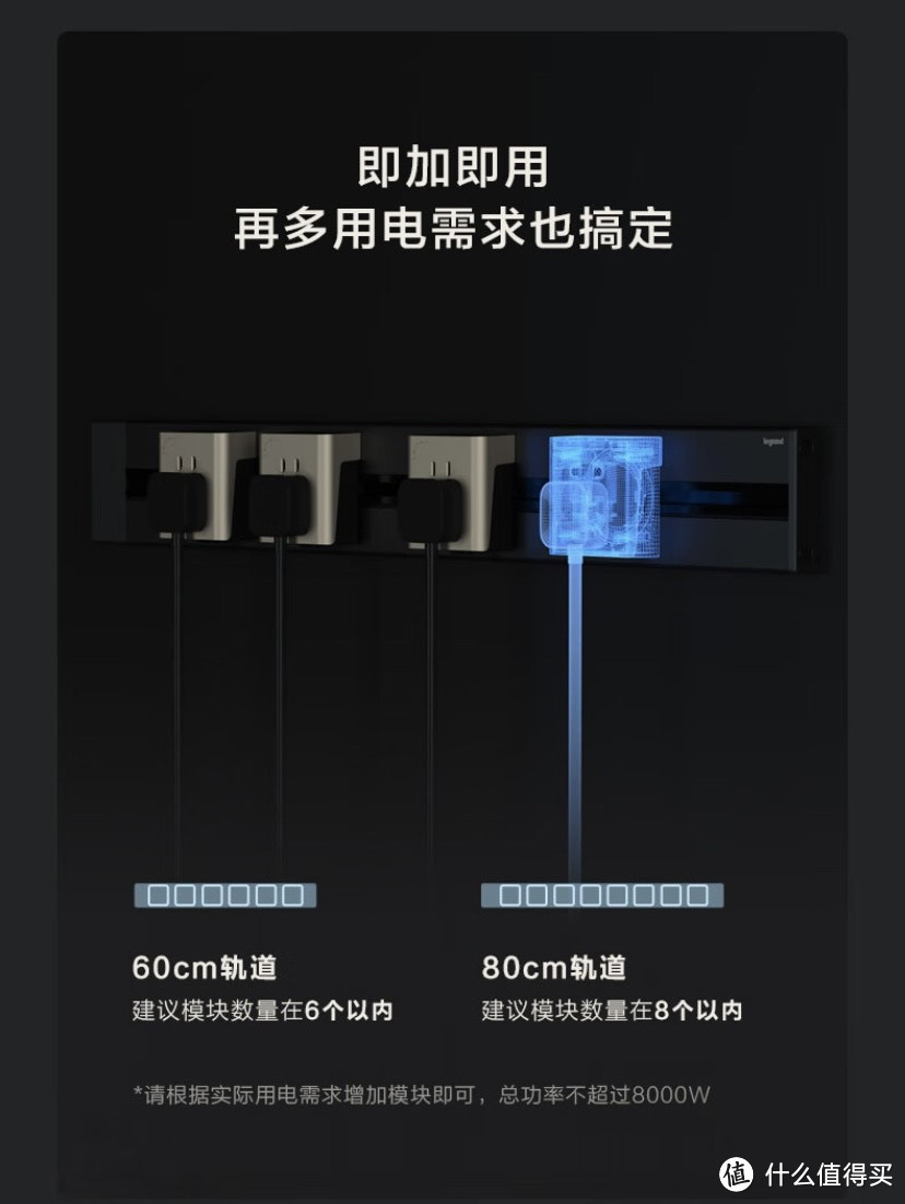 罗格朗50mm明装轨道插座+两个模块