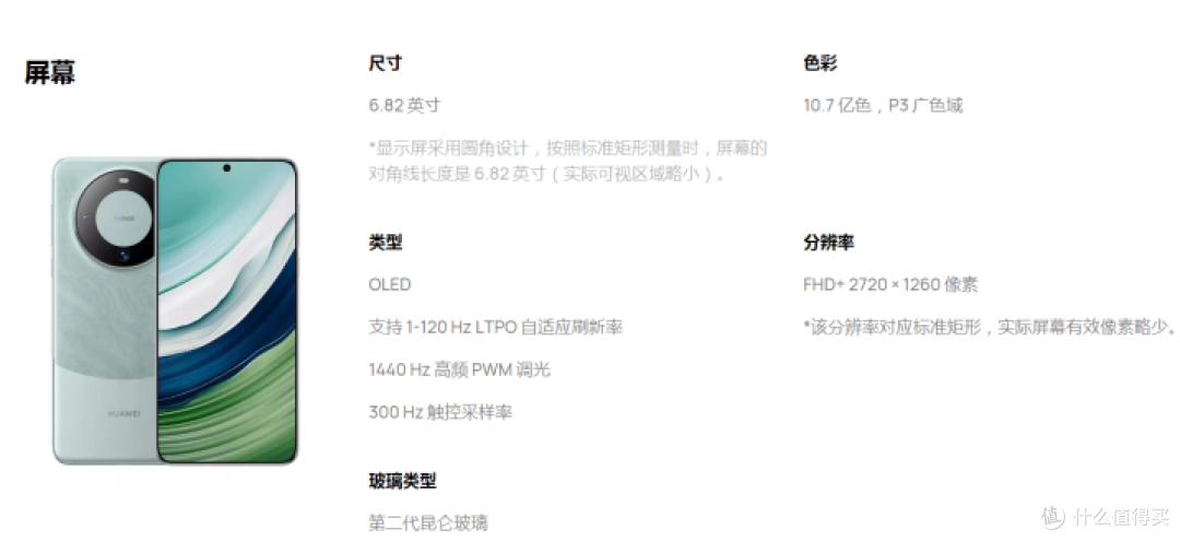华为mate60Pro屏幕参数