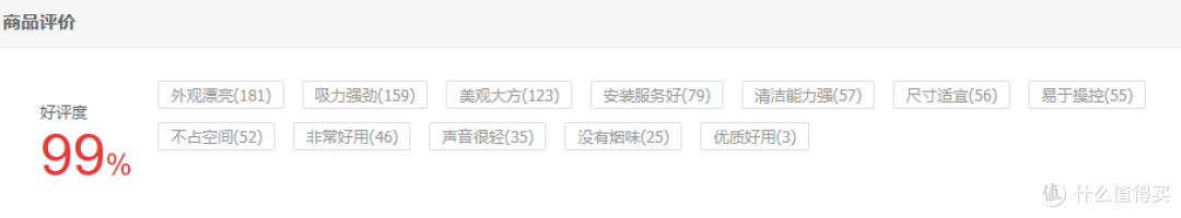 双十一家电换新,适合小户型的油烟机怎么买?这五大指标少不了