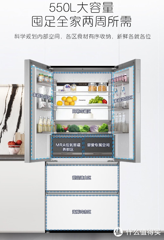 万元级冰箱，卡萨帝（Casarte）BCD-550WGCFDM4WKU1