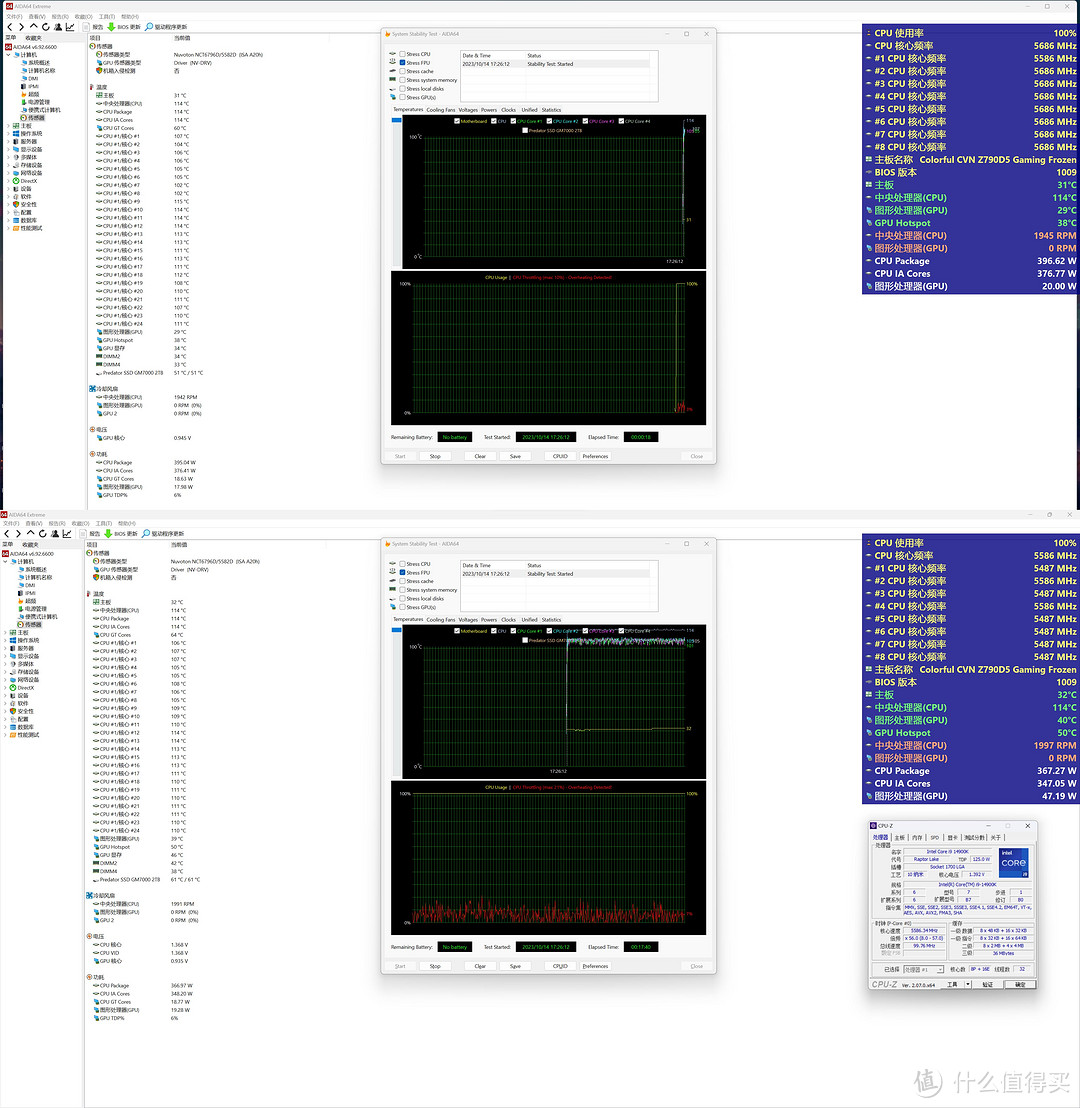 性能优势进一步提升：i9 14900K 搭配七彩虹 CVN Z790 巡洋舰首发评测