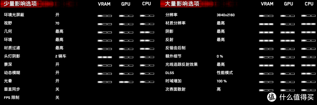 CPU提升毫无惊喜，主板性能反倒令人振奋！intel 酷睿i5-14600K&七彩虹 CVN B760I D5 登陆舰首发测评