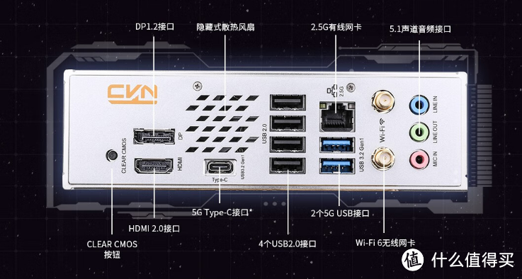 CPU提升毫无惊喜，主板性能反倒令人振奋！intel 酷睿i5-14600K&七彩虹 CVN B760I D5 登陆舰首发测评