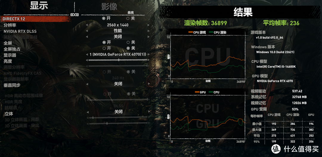 CPU提升毫无惊喜，主板性能反倒令人振奋！intel 酷睿i5-14600K&七彩虹 CVN B760I D5 登陆舰首发测评