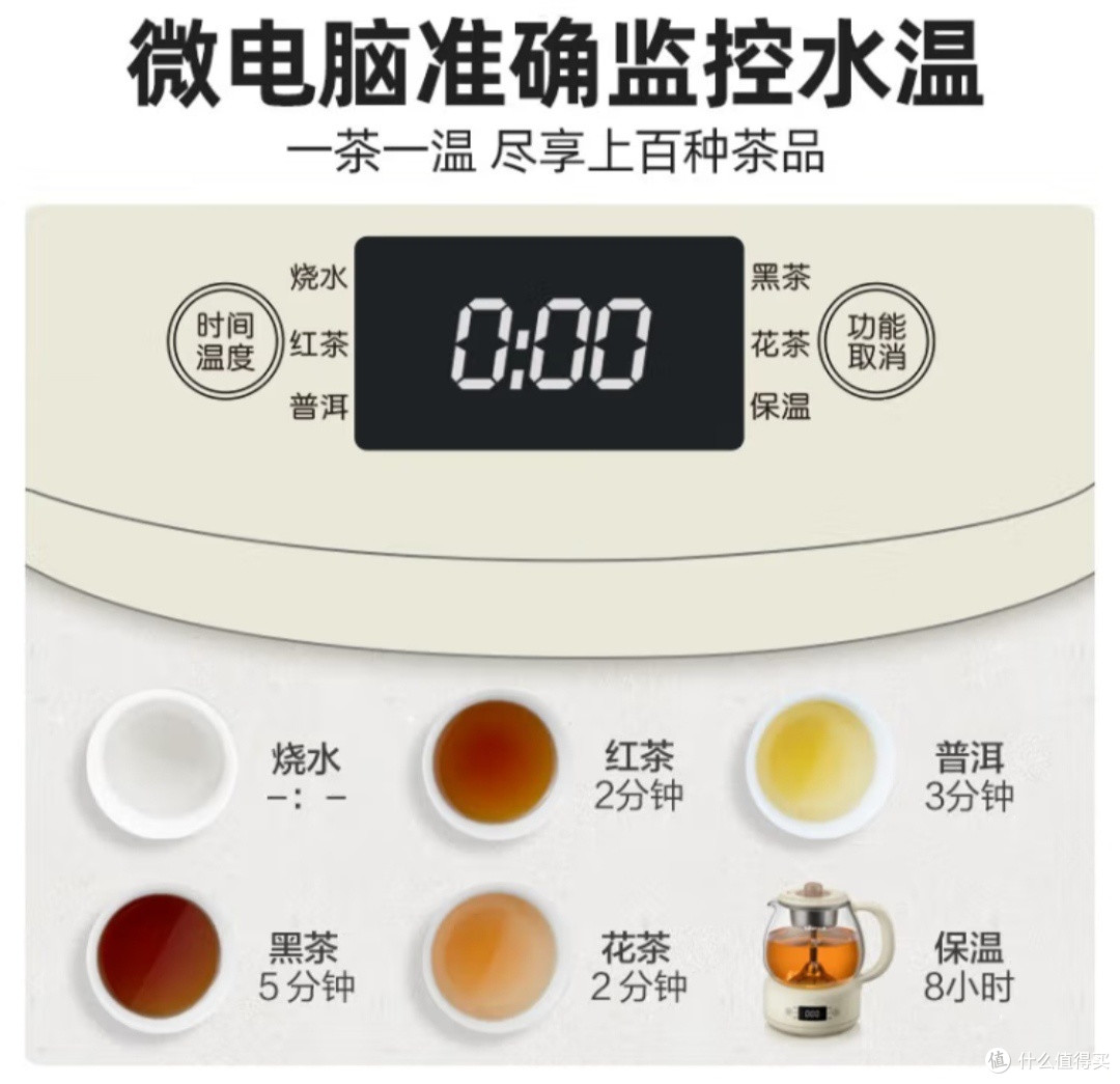 快跟易哥一起收了这只“熊”吧