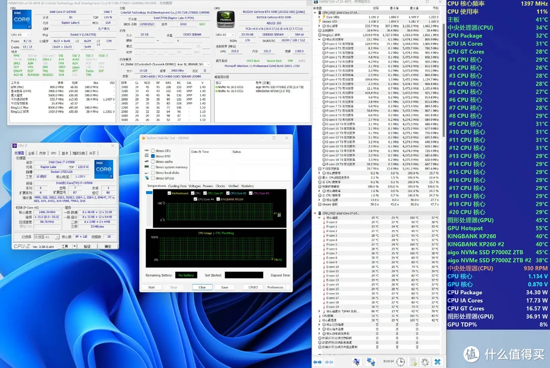 【首发测评】丨14700K！这可能是 Intel 14代 酷睿最良心的型号