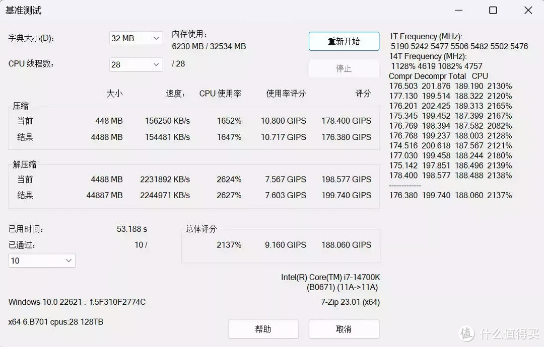 【首发测评】丨14700K！这可能是 Intel 14代 酷睿最良心的型号