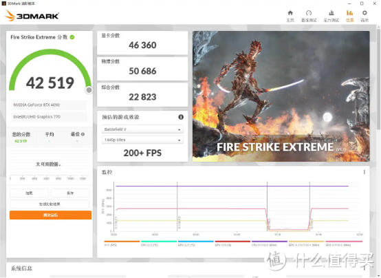 或许称之为13850K处理器会更加合适，英特尔(Intel)酷睿14代i7-14700K处理器 评测