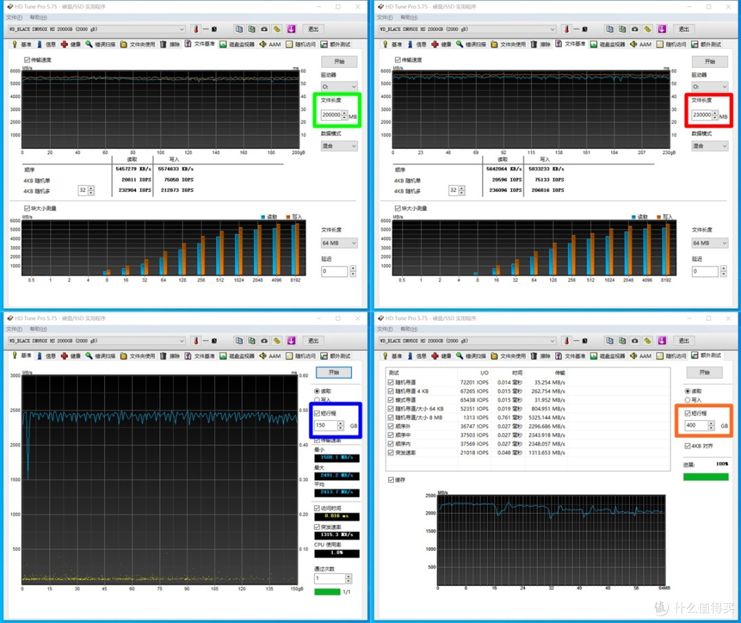 缓外优秀RGB信仰光加持 WD_BLACK SN850X PCIe4x4旗舰固态 双十一值得买