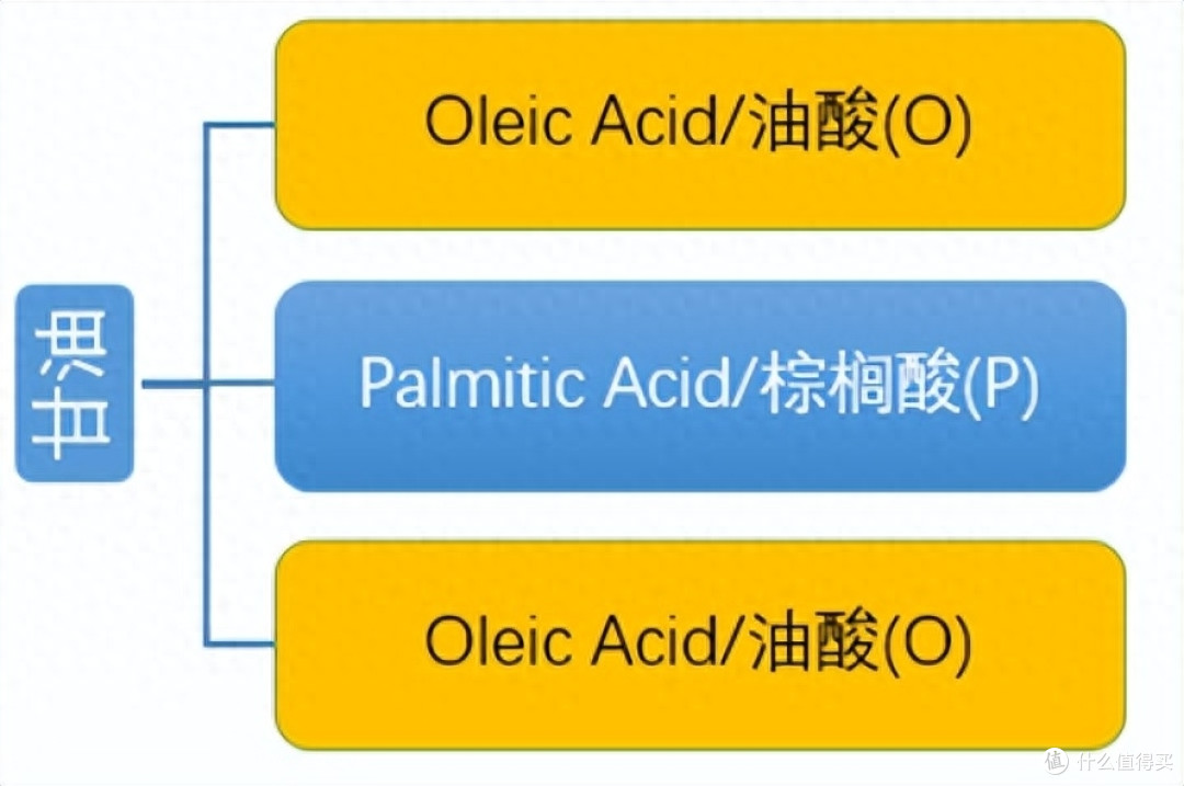 如何帮宝宝挑选一款适合又性价比高的奶粉?