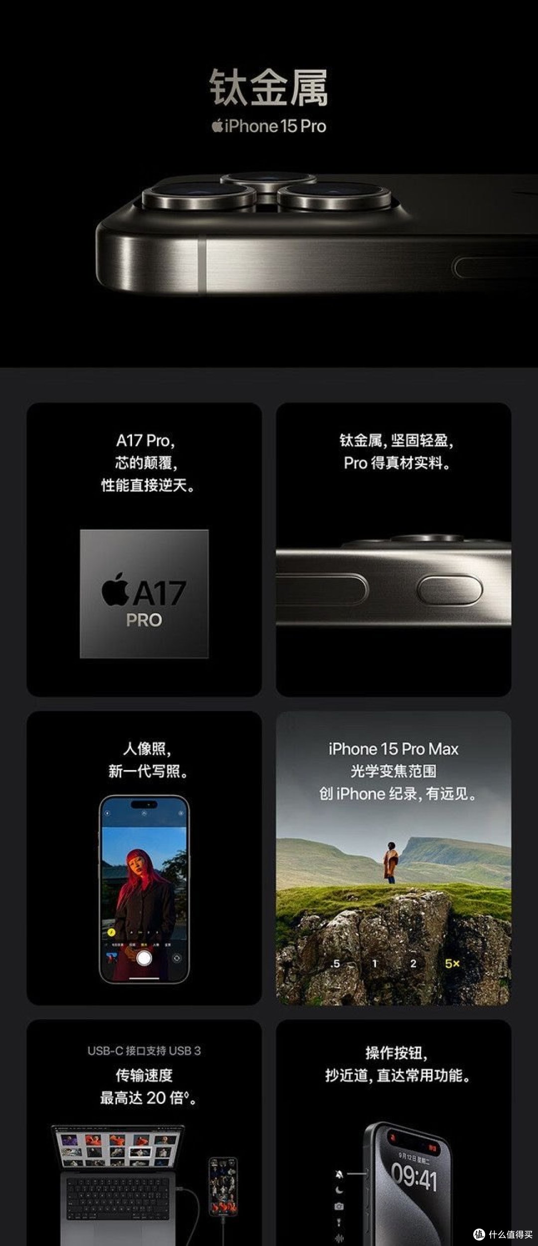 浅聊iPhone15Pro Max