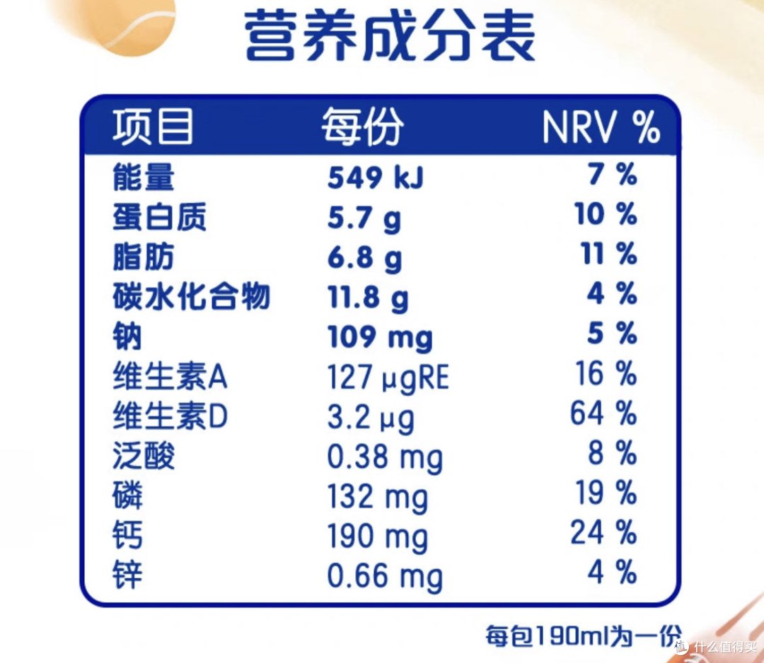 关注孩子成长营养~别让身高拖了后腿~儿童纯牛奶推荐
