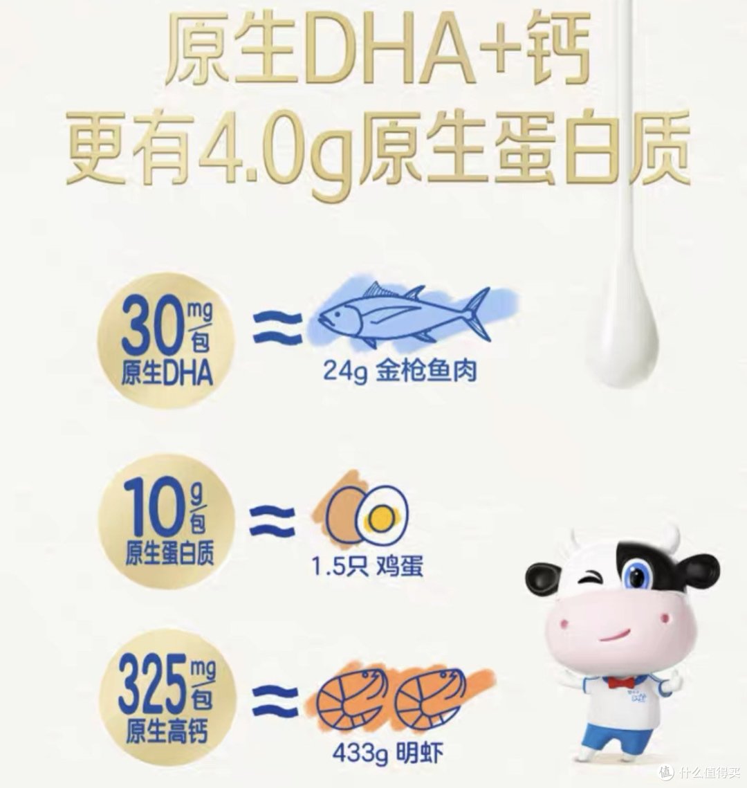 关注孩子成长营养~别让身高拖了后腿~儿童纯牛奶推荐
