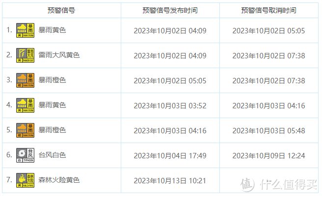 秋冬季节怎么给婴儿穿衣服既保暖又方便？南方地区如何一件连体衣走天下