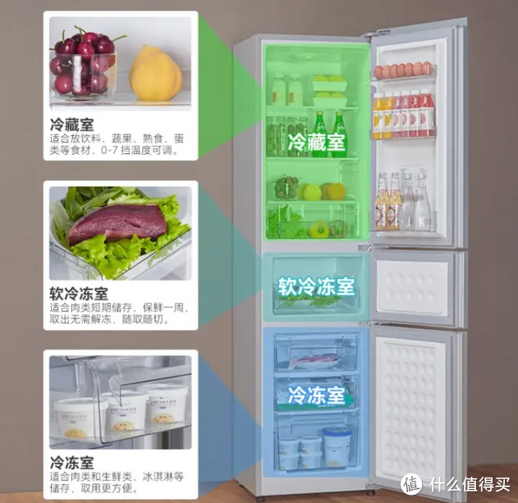 小米（MI）米家三门冰箱
