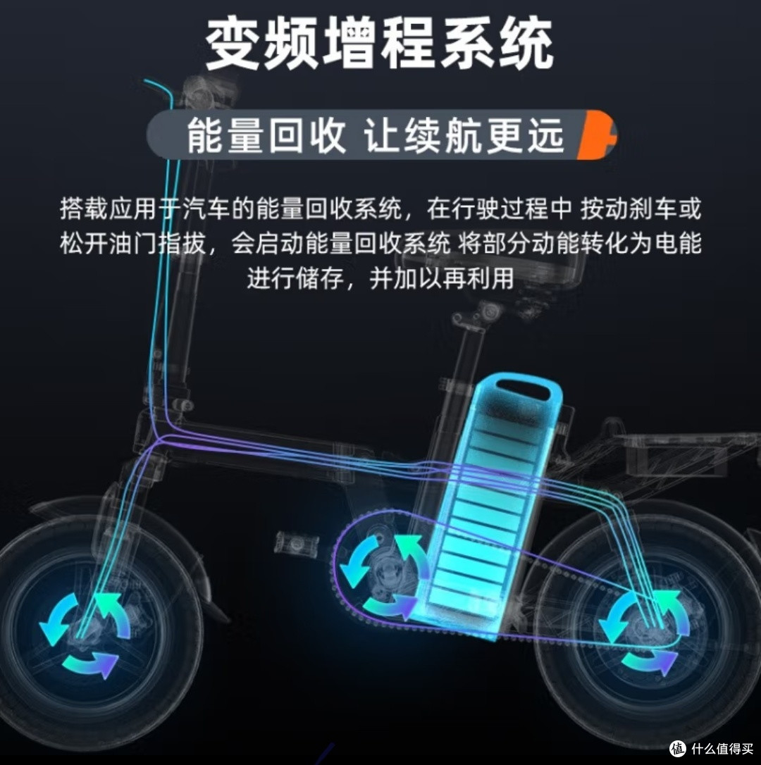 普莱德新国标折叠电动自行车超长续航代驾车锂电池助力成人电瓶车电单车 G11-四减震-汽车级8A-助力80KM