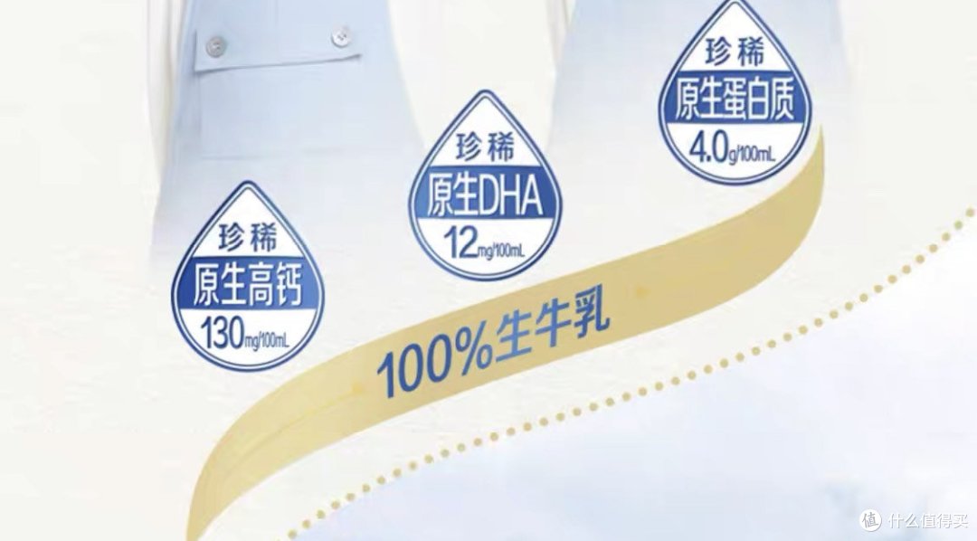 畅想未来，呵护成长：蒙牛未来星双原生梦幻盖儿童纯牛奶——儿童开学必囤的营养之选