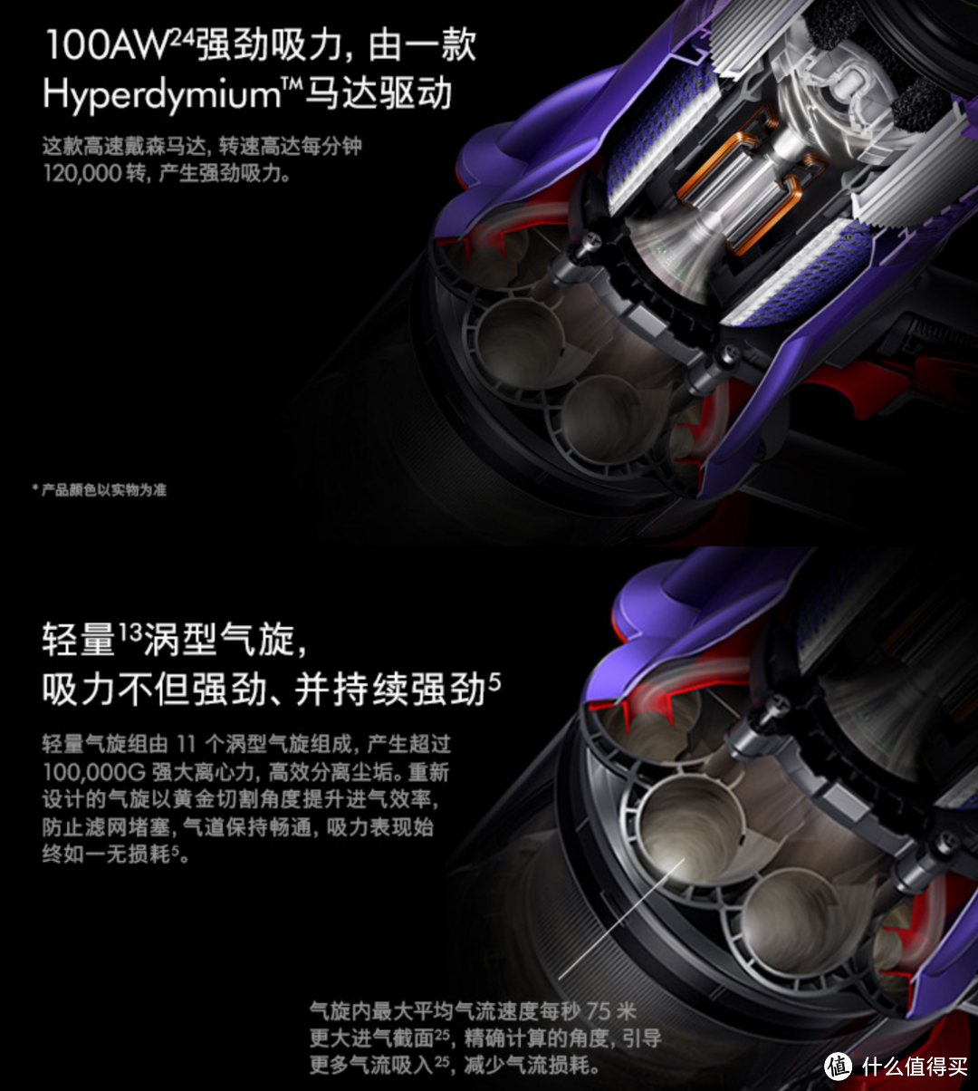 戴森性价比之王？Dyson V10slim硬核测评，多图视频、干货满满，看后不走冤枉路。