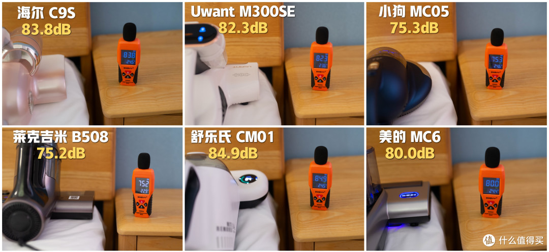 除螨仪硬核测试丨Uwant/美的/莱克吉米/舒乐氏/海尔/小狗品牌热款实测对比