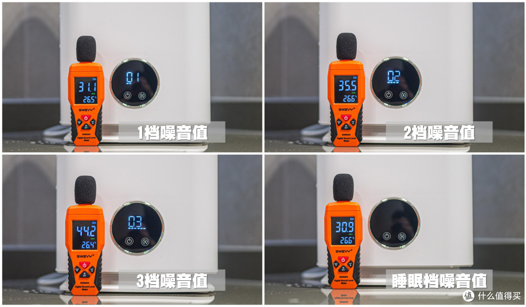 蓝宝无雾加湿器实测丨热蒸发加湿技术是否智商税?硬核测试告诉你蓝宝加湿器是否真的有用