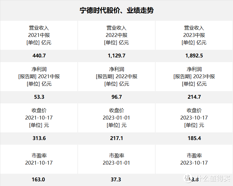 董秘怒喷a股，彻底跌傻了…