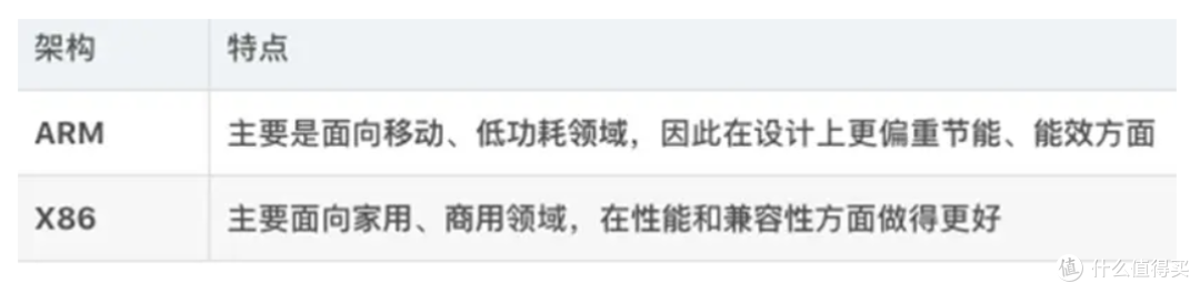安卓15要上的新技术,让美国感到焦虑
