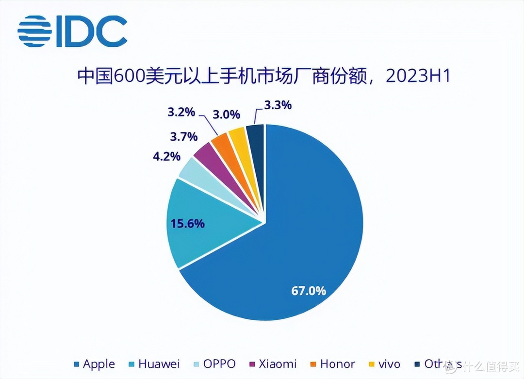 华为p10什么时候上市的图片