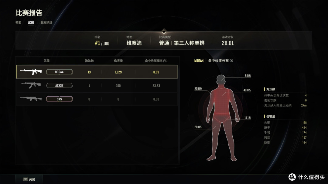 对吧？