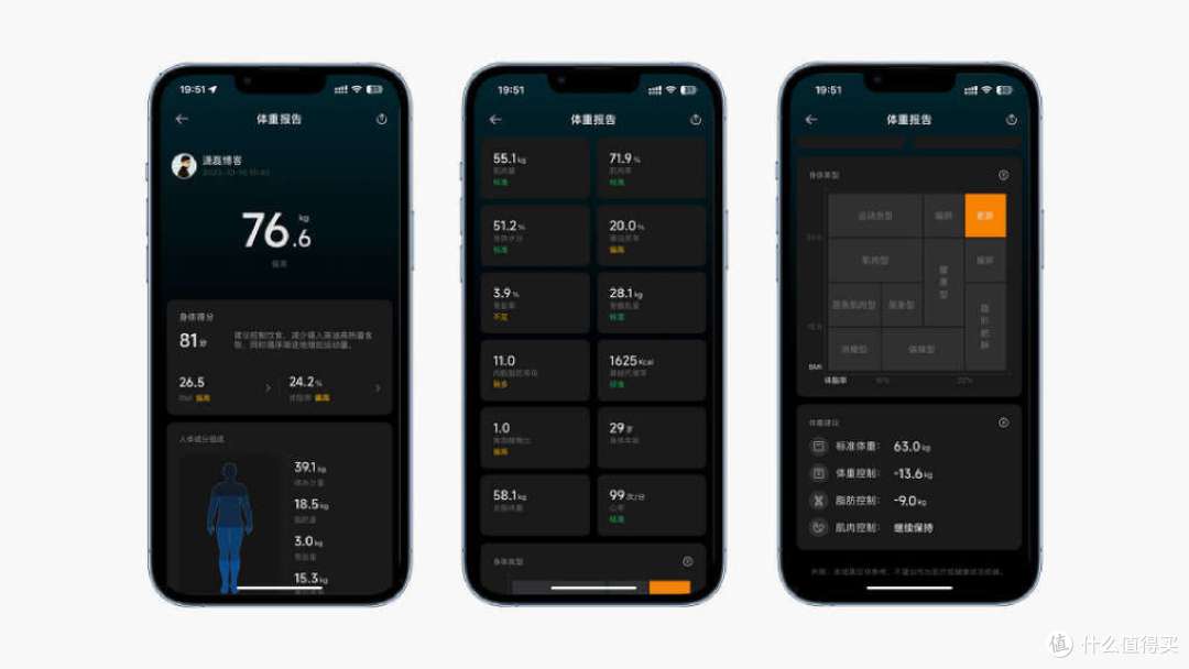米家体脂秤S400：25项数据监测，全面了解身体状态
