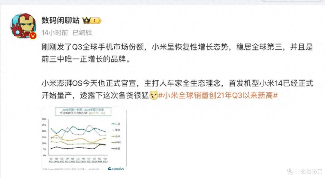 雷军可以放心造车!小米手机销量稳居全球第三,还有澎湃OS底牌