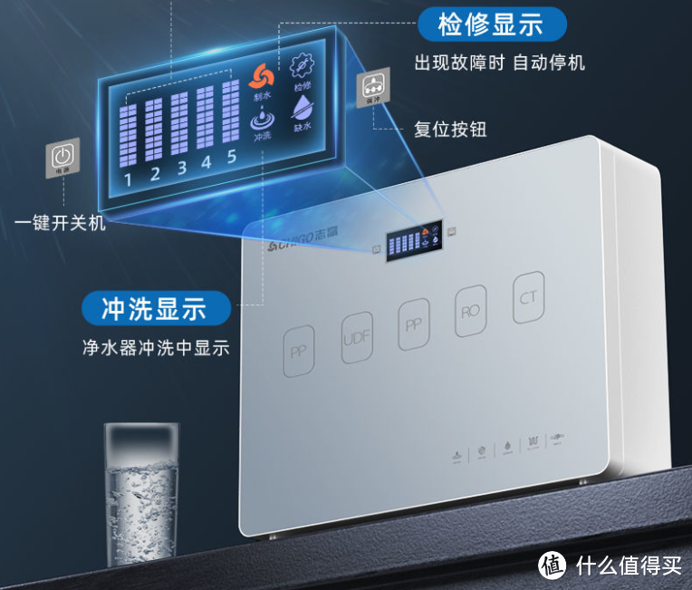 双十一，志高W9-P3净水器，省钱省力更省心的家用厨电！