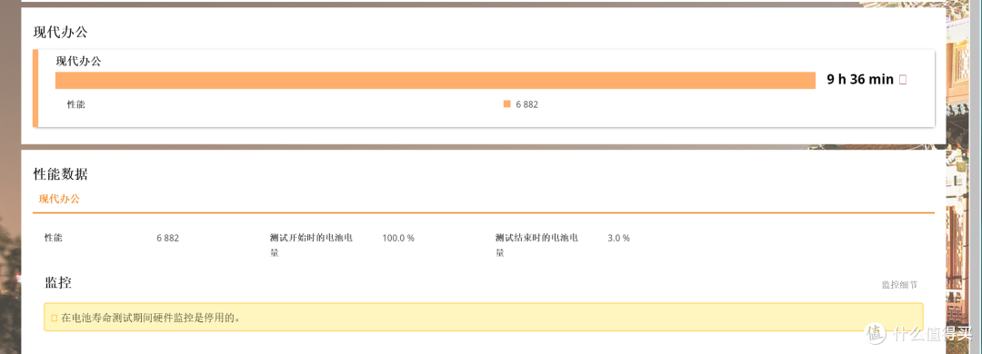 进阶16寸大屏,Evo认证满血战力,惠普星Book Pro 16深度评测