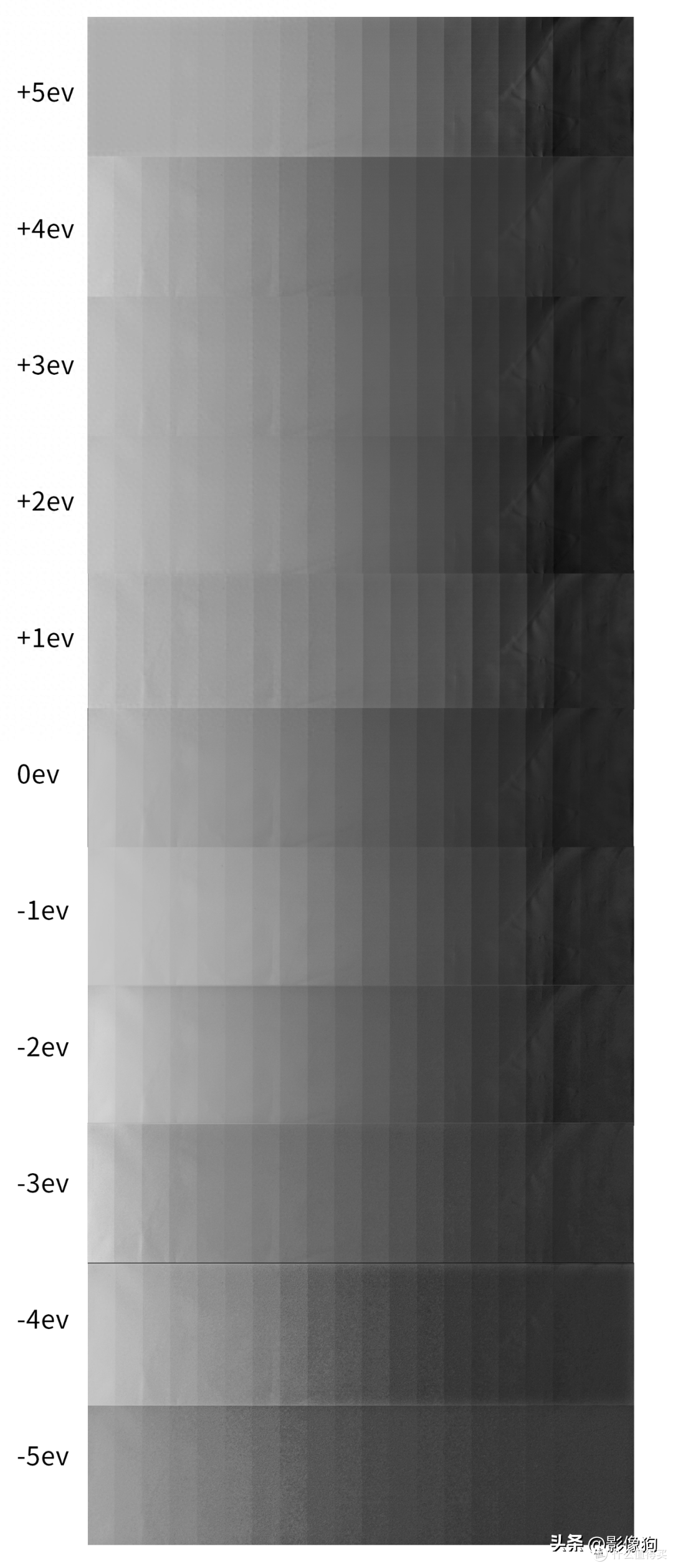 7ce3e5044afd4d8f9535815ea1658614~tplv-tt-origin-asy2:5aS05p2hQOW9seWDj-eLlw==.image?_iz=58558&from=article.pc_detail&x-expires=1698205697&x-signature=BQC6hinxPuHpoTeU0xIydc8fiGc%3D