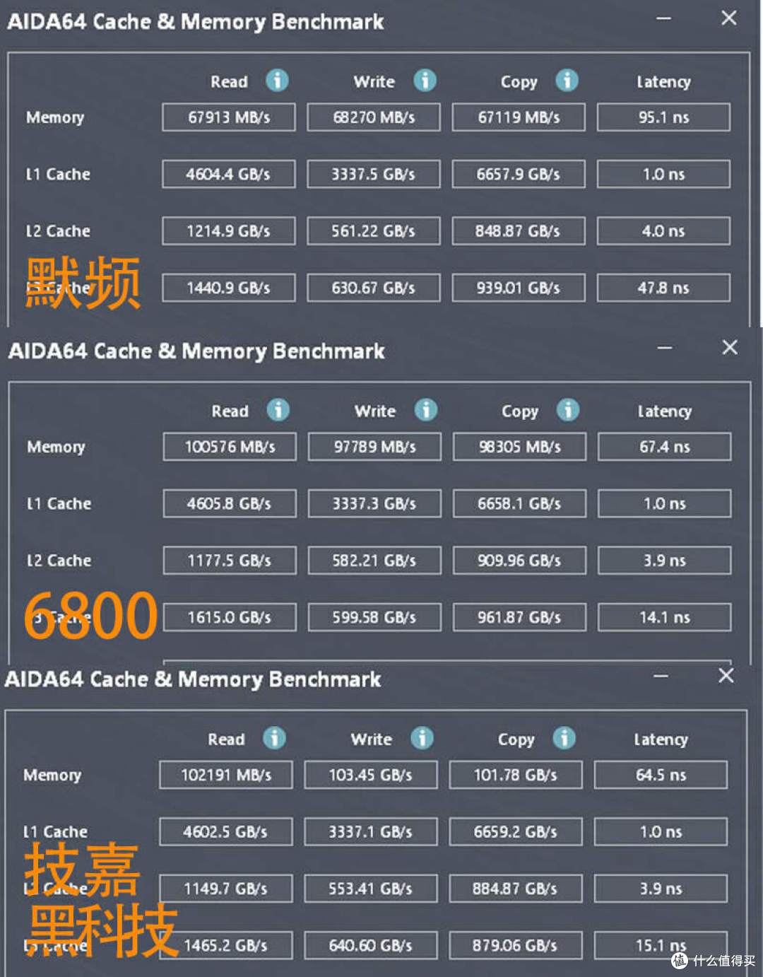高频D5内存白菜价，4条插满64G，金百达黑刃6800测试