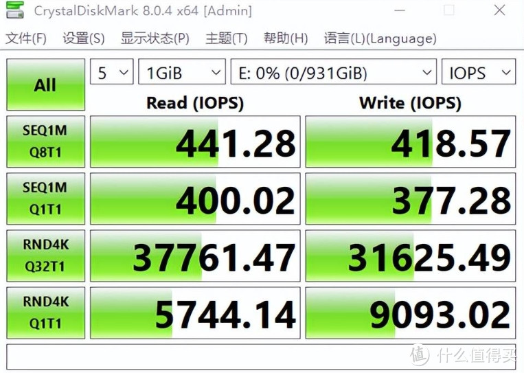 联想（Lenovo) 128GB 移动硬盘固态（PSSD） Type-c USB3.1双接口 ZX1Pro系测评