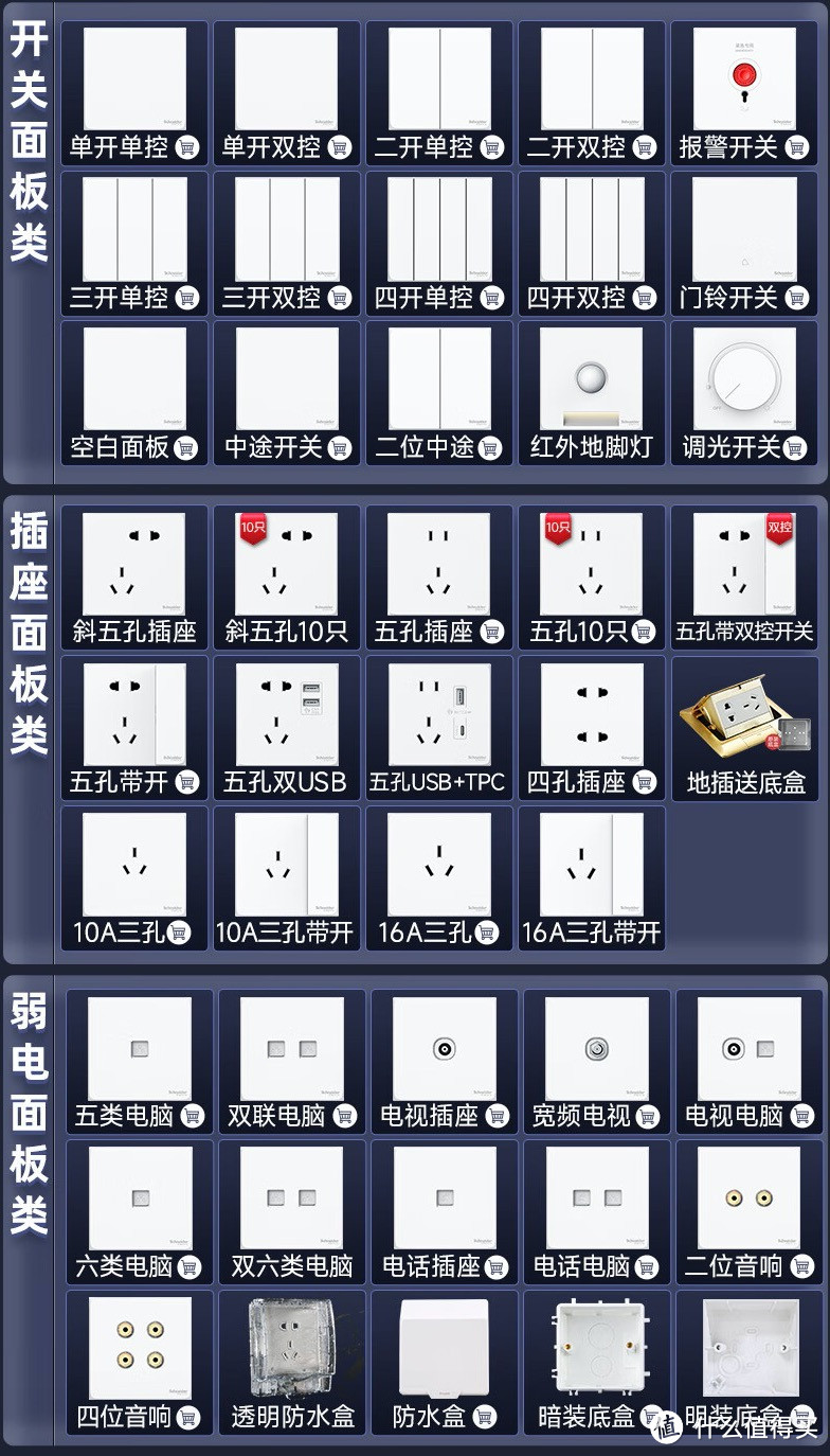 平价无边框全屋插座面板对比—施耐德皓呈系列vs西门子皓彩系列