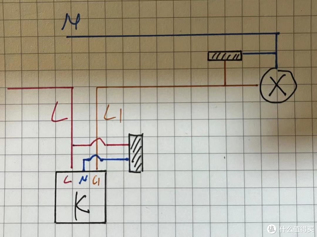 想装零火智能开关但是没有预留零线？也许你可以学我这样做……