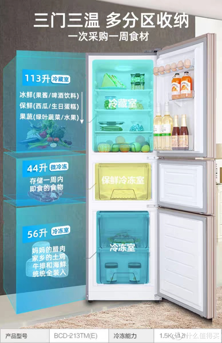 要如何选择一个冰箱