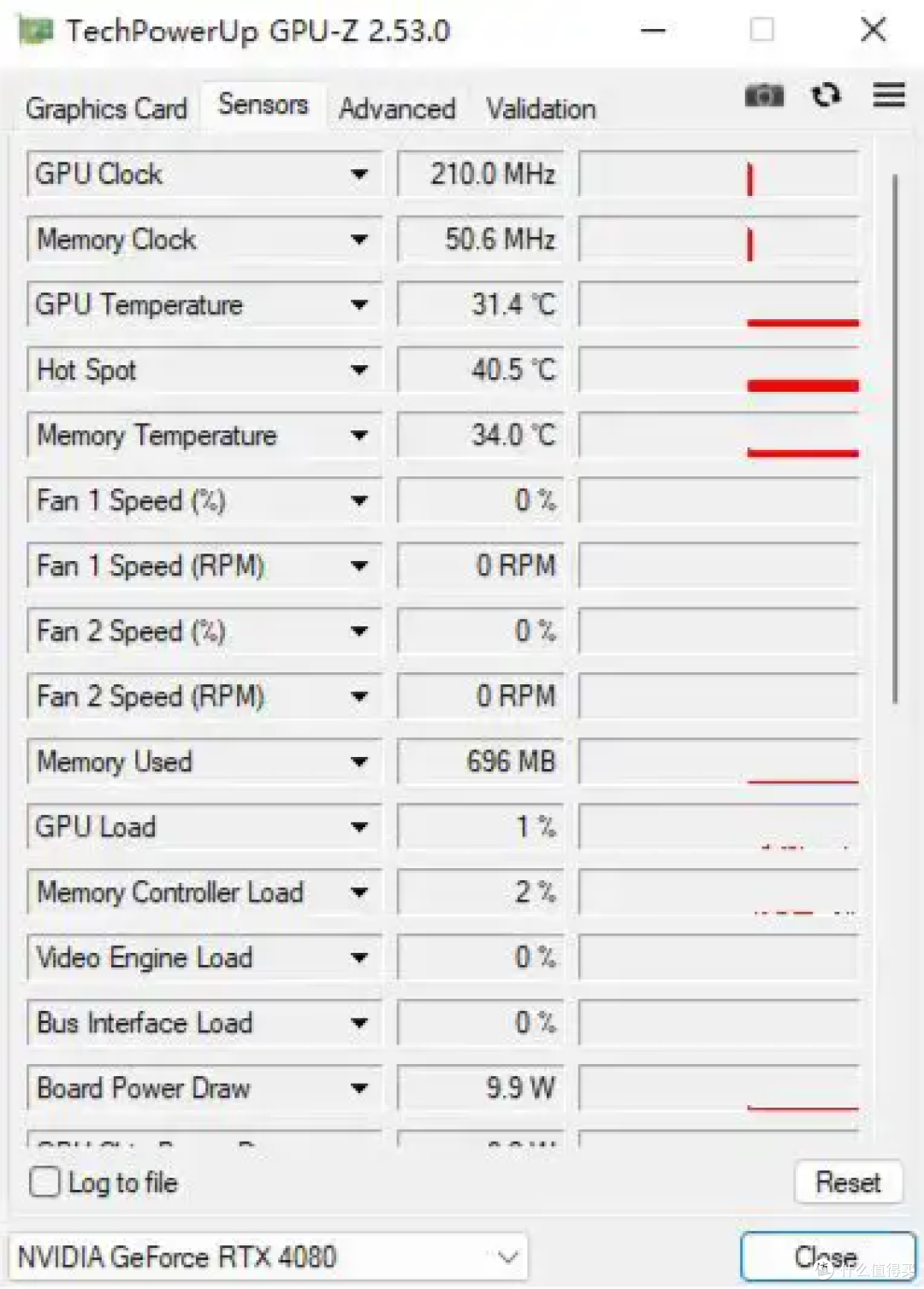 老黄精准刀法下的漏网之鱼,影驰RTX4080星耀OC显卡 评测
