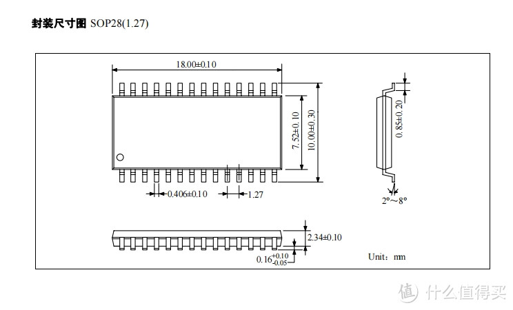 VK1628芯片LED控制电路 LED数显驱动芯片