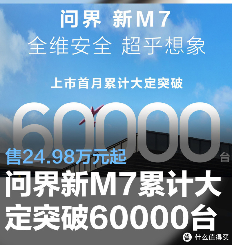 华为问界M7延期交付补200/天，封顶1万，妥妥理财产品，再次遥遥领先！