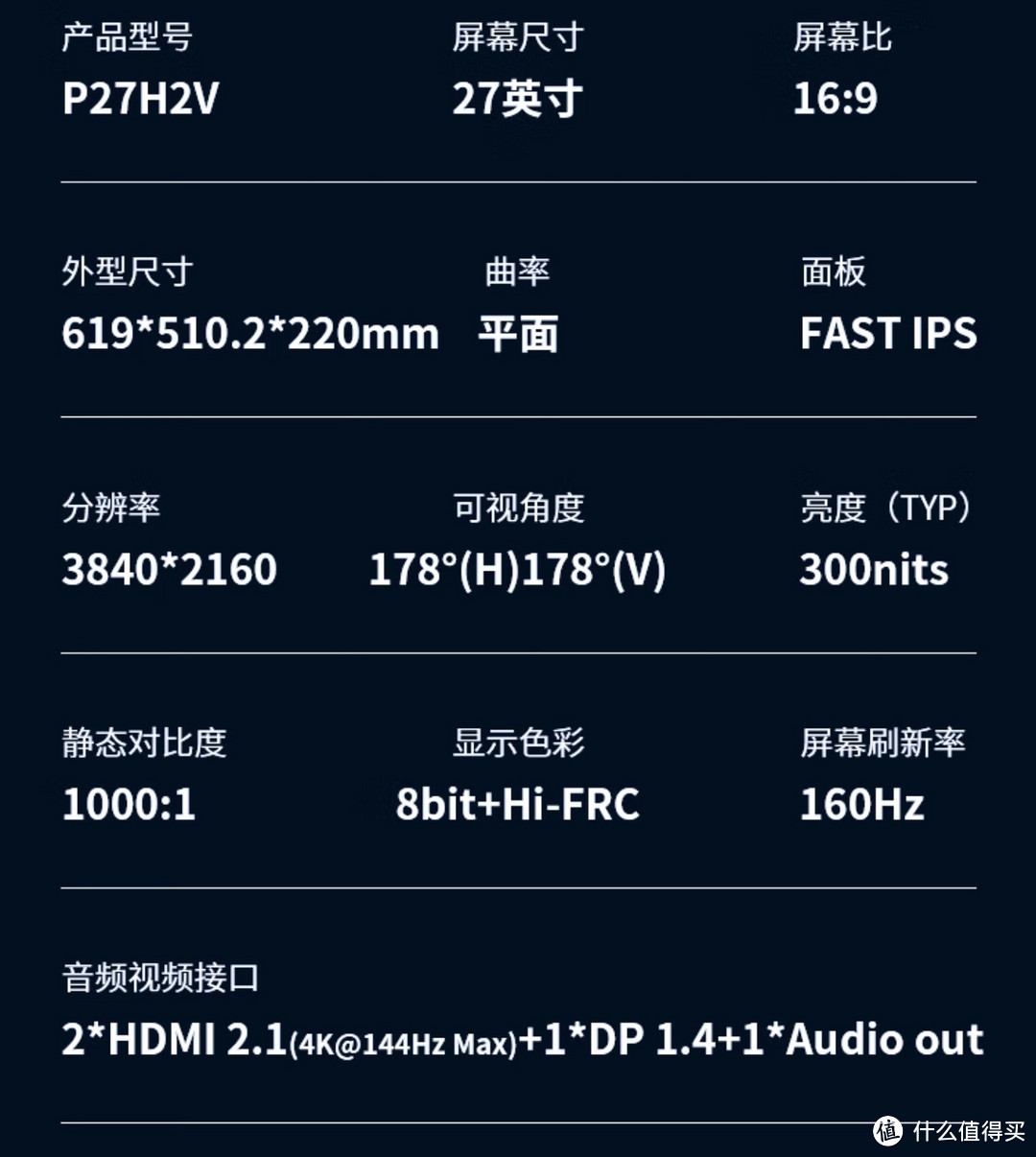 最便宜的4K显示器，仅售1629元【3840*2160、160Hz、95%DCI-P3、1ms、HDR10】不要错过了