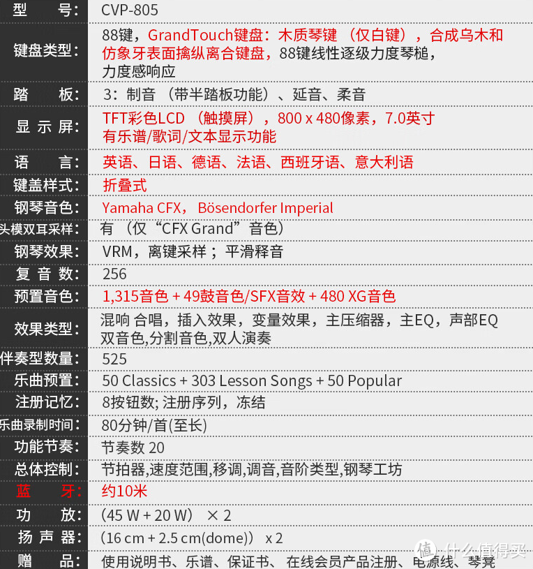 这个双十一的电钢琴选购攻略，电钢越来越被认可了。