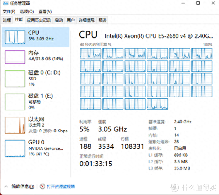 垃圾佬再战神教：洋垃圾E5+华南X99-BD4主板！|华南金牌