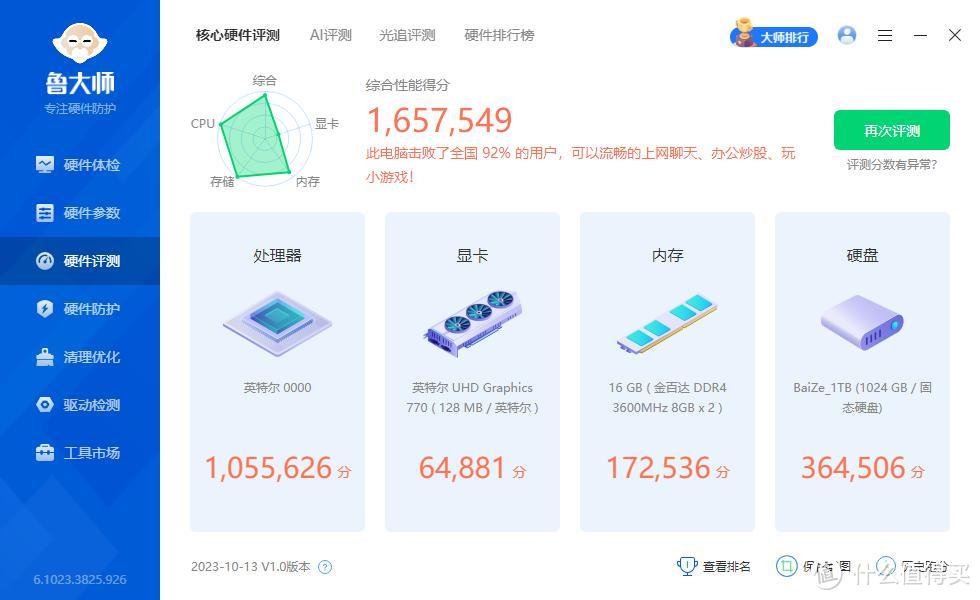 1999元13代酷睿I9-13900T处理器国产主板降压跑170万打败全国92%