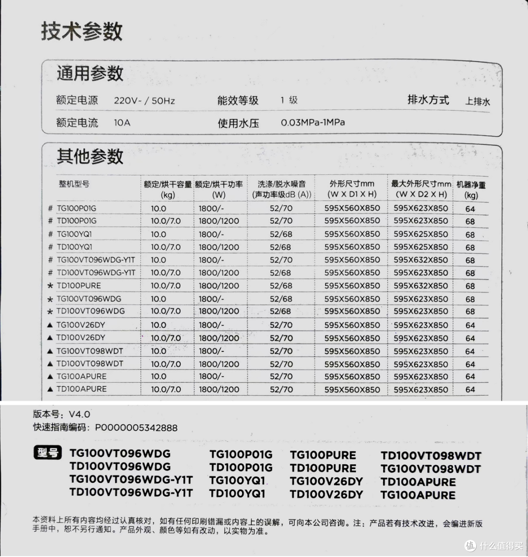 千元入门级滚筒洗衣机选购手记