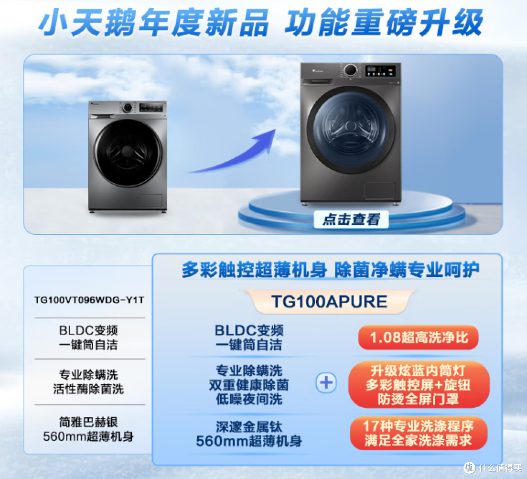 千元入门级滚筒洗衣机选购手记
