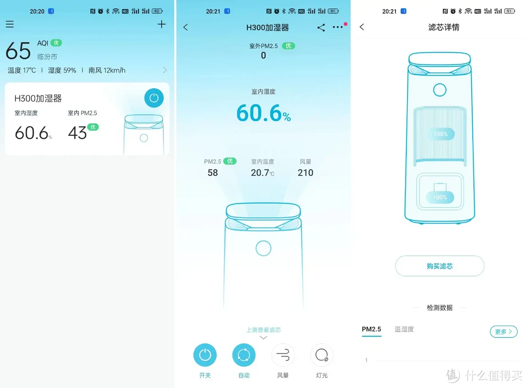 大户型及呼吸易感人群都喜欢的加湿器，352 H300加湿、净化一体机深度评测报告