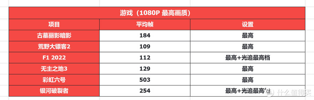 给老外一点小小的中国震撼?XAIT mini+华硕主板+索泰RTX4060 桌面手办装机