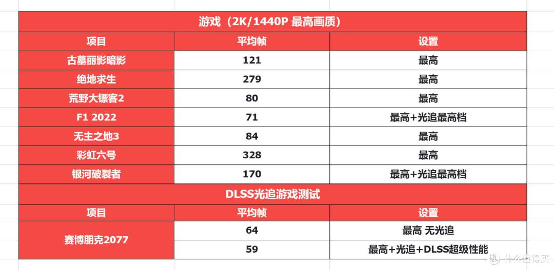 给老外一点小小的中国震撼?XAIT mini+华硕主板+索泰RTX4060 桌面手办装机